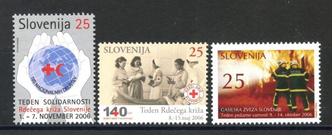 2006 - SLOVENIA - BENEFICENZA 3v. - NUOVO - LOTTO/34338