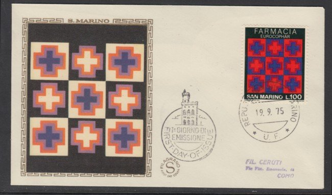 1975 - LOTTO/18411 - SAN MARINO - CONGRESSO DI FARMACIA - FDC