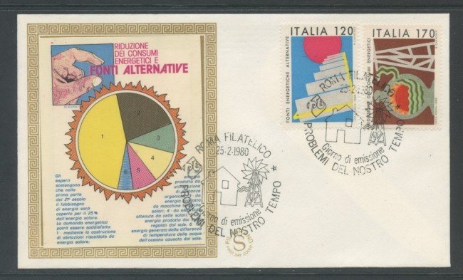 1980 - REPUBBLICA - CONSUMI ENERGETICI - BUSTA FDC FILAGRANO - LOTTO/27380