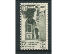 1935 - LOTTO/11727 - REGNO - 2,75+2 LIRE VINCENZO BELLINI - NUOVO
