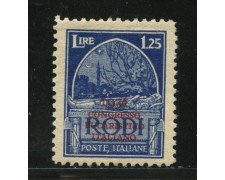 1931 - LOTTO/13967 - EGEO - 1,25 CONGRESSO EUCARISTICO - LING.
