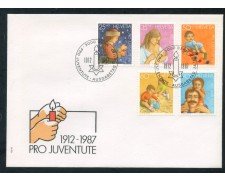 1987 - SVIZZERA - PRO JUVENTUTE  5v. - BUSTA FDC - LOTTO/25380
