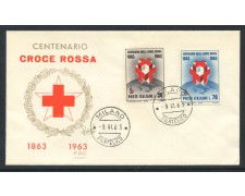 1963 - REPUBBLICA - CENTENARIO CROCE ROSSA - BUSTA FDC - LOTTO/28569