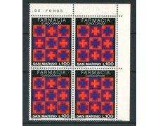 1975 - LOTTO/7962Q - SAN MARINO - CONGRESSO DI FARMACIA - QUARTINA  NUOVI