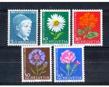 1963 - LOTTO/SVI725CPN - SVIZZERA - PRO JUVENTUTE 5v. - NUOVI