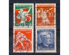 1932 - LOTTO/SVI266CPU - SVIZZERA - PRO JUVENTUTE  - USATI