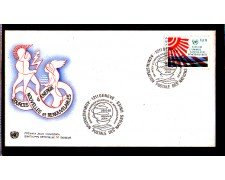 1981 - LOTTO/ONUS100FDC - ONU SVIZZERA - SORGENTI ENERGETICHE - BUSTA FDC