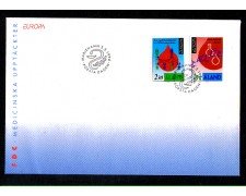1994 - LOTTO/ALA87FDC - ALAND - EUROPA - BUSTA FDC
