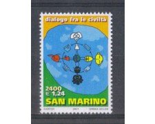 2001 - LOTTO/8241 - SAN MARINO -  DIALOGO TRA CIVILTA'