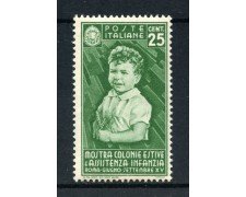 1937 - REGNO - 25 CENT. COLONIE ESTIVE - NUOVO - LOTTO/REG408N