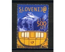 2000 - SLOVENIA - COLLEGAMENTI POSTALI - NUOVO - LOTTO/33989