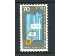 1984 - GERMANIA DDR - COMMISSIONE COMECON - NUOVO - LOTTO/36620