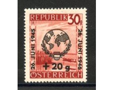 1946 - AUSTRIA - ANNIVERSARIO NAZIONI UNITE NUOVO - LOTTO/34055