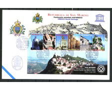 2008 - SAN MARINO - UNESCO FOGLIETTO - BUSTA FDC - LOTTO/36770