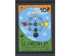 2001 - SLOVENIA - DIALOGO TRA CIVILTA - NUOVO - LOTTO/34156