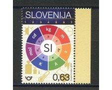 2019 - SLOVENIA - UNITA' DI MISURA - NUOVO - LOTTO/34730