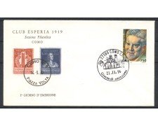 1994 - REPUBBLICA - LOTTO/38995 - GIOVANNI GENTILE - BUSTA FDC
