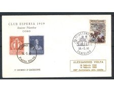1995 - REPUBBLICA - LOTTO/38998 - ACHILLE BELTRAME - BUSTA FDC