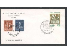 1991 - REPUBBLICA - LOTTO/39065 - MUSEO EGIZIO - BUSTA FDC