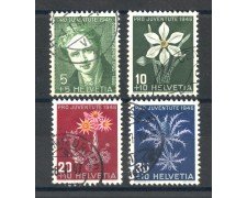 1946 - LOTTO/39384A - SVIZZERA - PRO JUVENTUTE 4v. - USATI