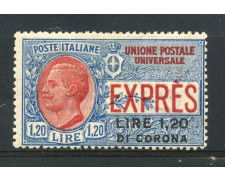 DALMAZIA - 1922 - LOTTO/OCP827 - ESPRESSO NON EMESSO