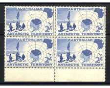 1957 - AUSTRALIA ANTARTICO - LOTTO/38950 - ESPLORAZIONI - NUOVO QUARTINA