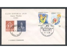 1994 - REPUBBLICA - LOTTO/38979 - MONDIALI DI NUOTO 2v. - BUSTA FDC