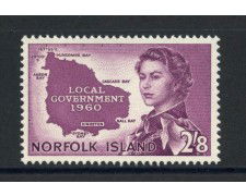 1960 - ISOLE NORFOLK AUSTRALIA - LOTTO/38779 - ISTITUZIONE DEL GOVERNO - NUOVI