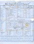 1859 - REGNO DI SICILIA  NAPOLI - LOTTO/41045 - 2 GRANA SU LISTINO PER LECCE