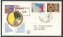 1980 - REPUBBLICA - CONSUMI ENERGETICI - BUSTA FDC FILAGRANO VIAGGIATA - LOTTO/27381